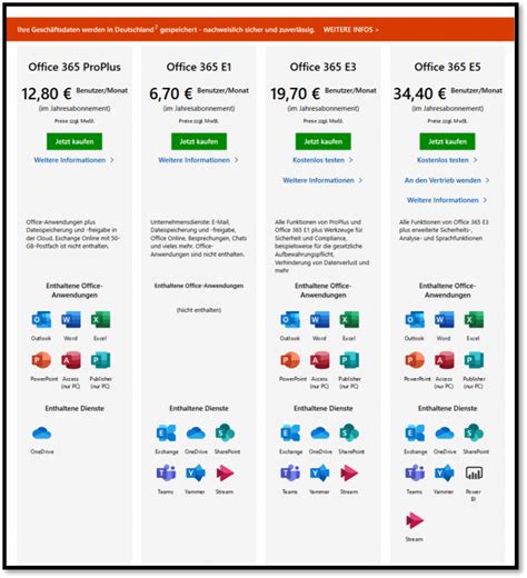 mit microsoft office|Office 365 ProPlus .